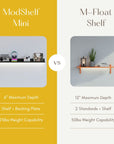 Comparison image showing floating aluminum shelf profiles and finish options.