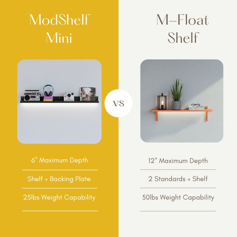 ModShelf™ Mini 24×6 Floating Aluminum Shelf